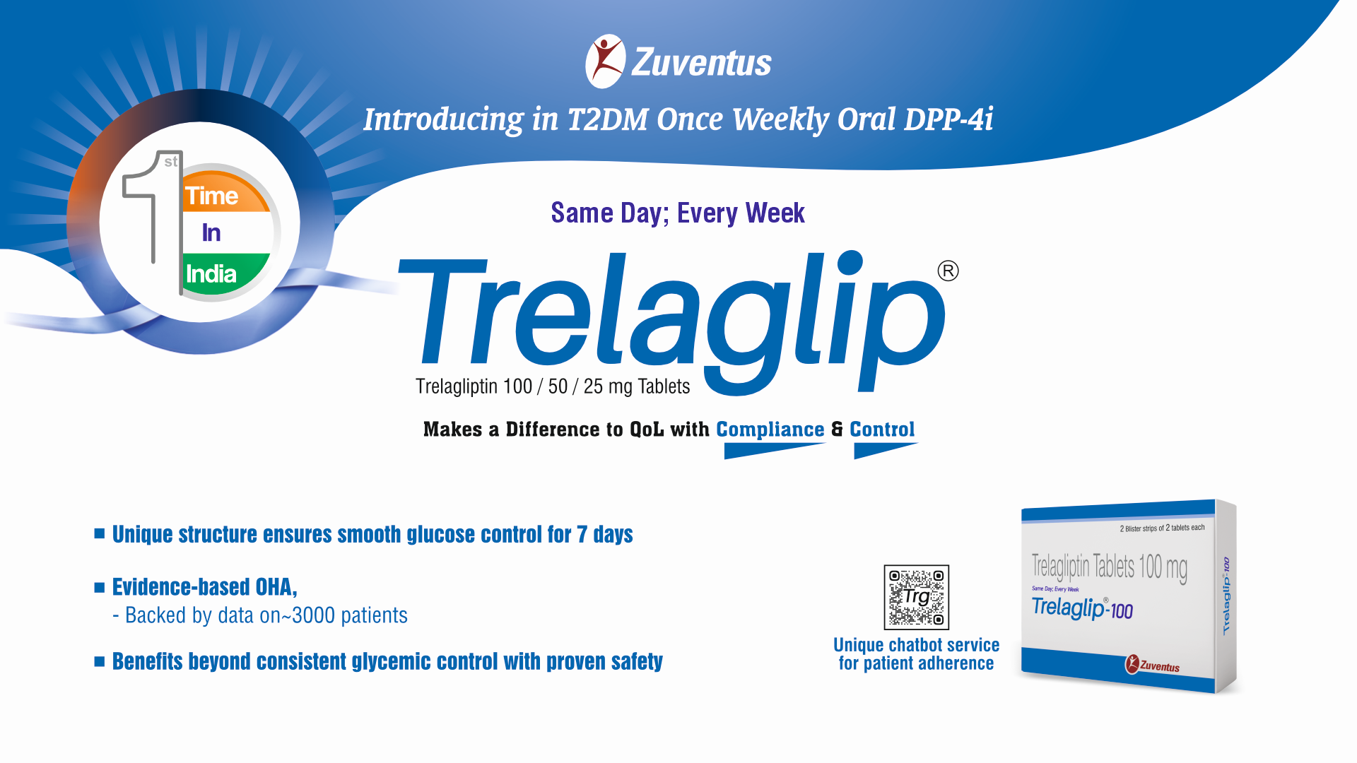 Trelaglip | a quick review